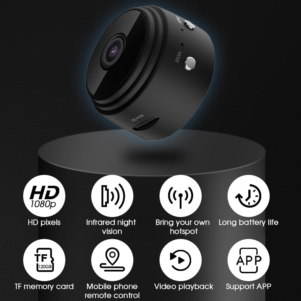 Mini Surveillance Camera | huemun