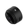 Mini Surveillance Camera | huemun